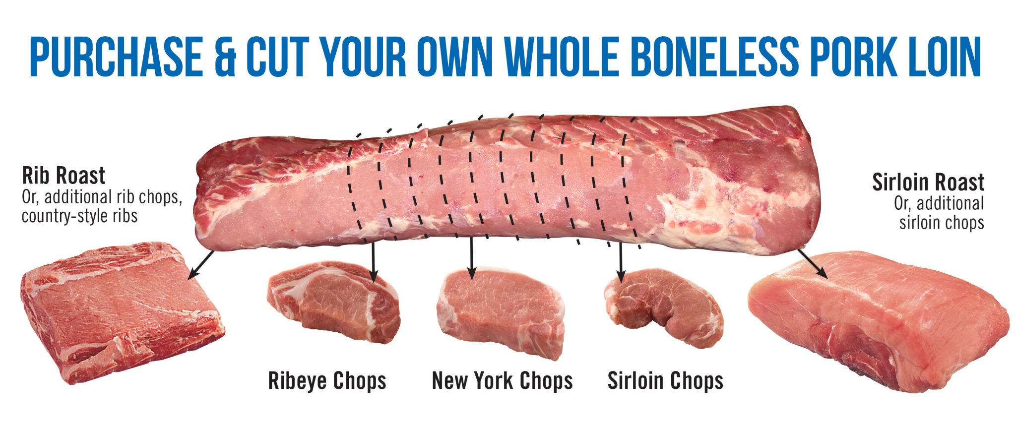 Pork Chops – COLLECTION – Grandpa Cooks